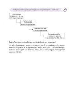 Напалков, Соколова, Жиленко: Фибрилляция предсердий. Антикоагулянтная терапия в таблицах и схемах