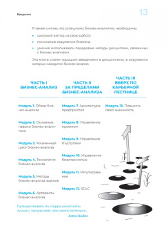 Сергей Корбан: Бизнес-анализ в схемах. Пошаговое руководство к действию