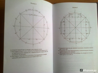 Хариш Джохари: Инструменты Тантры. Мантры, янтры и ритуалы