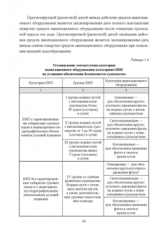 Гладков, Чалов, Беркович: Гидроморфология русел судоходных рек. Монография