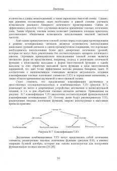 Чернов, Прокопенко, Бутырлагин: Двузначные и многозначные токовые логические элементы и вычислительные модули. Монография