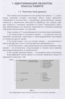 Елена Симонова: Структуры данных в C#. Линейные и нелинейные динамические структуры. Учебное пособие