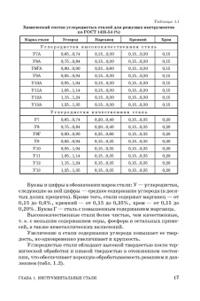 Юрий Зубарев: Современные инструментальные материалы. Учебное пособие. СПО