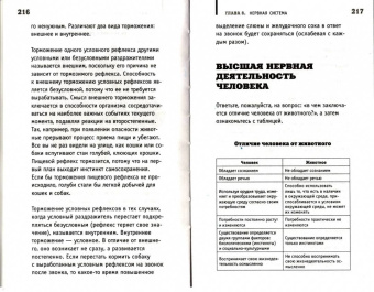 Андрей Шляхов: Анатомия на пальцах