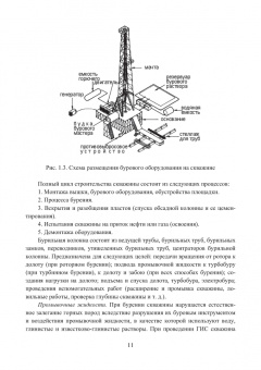 Анатолий Берзин: Геофизические исследования нефтяных и газовых скважин. Учебное пособие