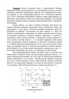 Александр Трушков: Исследование операций. Том 2. Задачи транспортного типа. Учебник для вузов