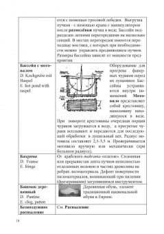 Владимир Волынский: Лесотехнический толковый словарь. СПО