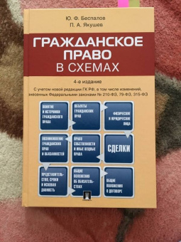 Беспалов, Якушев: Гражданское право в схемах. Учебное пособие