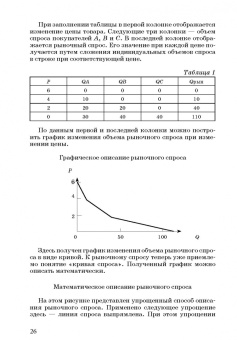 Стерликов, Гуськова, Стерликов: Экономика. 100 вопрос - 100 ответов по экономической компетенции (+CD)