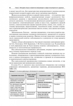 Кучма, Альбицкий, Лапонова: Гигиена детей и подростков. Руководство к практическим занятиям. Учебное пособие
