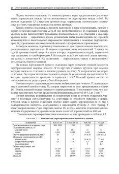 Панфилов, Остриков, Антипов: Оборудование для ведения механических и гидромеханических процессов пищевых технологий. Учебник
