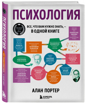 Алан Портер: Психология. Все, что вам нужно знать - в одной книге