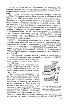Лев Чиркин: Полупроводниковые приборы. Учебное пособие для СПО