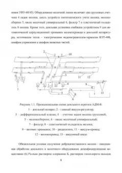 Павел Галкин: Совершенствование конструкции кожухотрубных аппаратов. Аппаратурное оформление процесса первичного