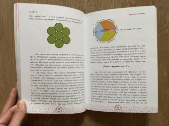 Анна Черазоли: Мистер квадрат. Приключения в мире математики