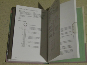 Art Marchen: Узлы и узоры. Полный японский справочник по технике макраме