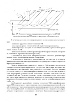 Житников, Зайцев, Шерыхалина: Моделирование и оптимизация перспективных схем электрохимической обработки. Монография