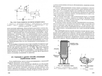 Кравченко, Коломейченко, Гладков: Утилизация и рециклинг техники в агропромышленном комплексе. Учебное пособие для вузов