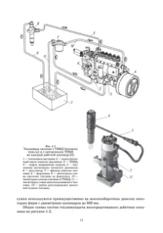 Евгений Белоусов: Топливные системы современных дизельных, газодизельных и газовых транспортных двигателей. СПО