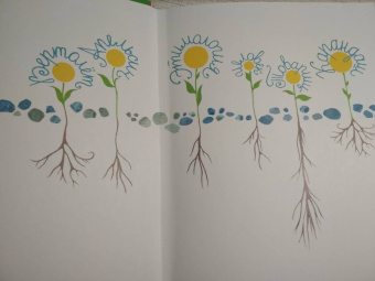 Марина Улыбышева: Как появляются слова