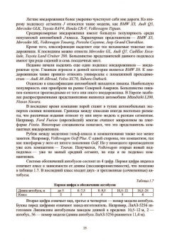 Костенко, Петров, Степанова: Устройство автомобилей. Автомобильные двигатели. Учебное пособие для СПО