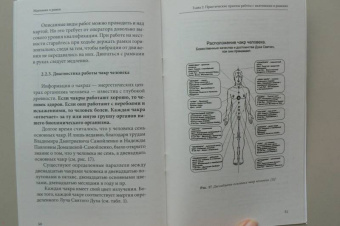 Маятники и рамки. Практическое руководство
