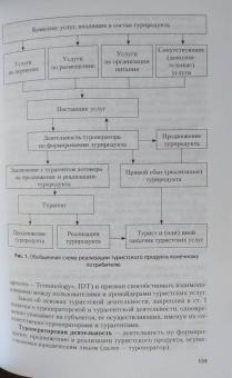 Наталья Агешкина: Основы турагентской и туроператорской деятельности