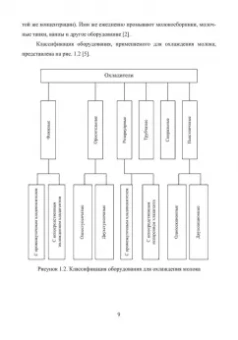 Павел Галкин: Совершенствование конструкции кожухотрубных аппаратов. Аппаратурное оформление процесса первичного