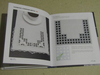 Анна Зайцева: Изящное игольное кружево. Старинное искусство вышивки в историях, техниках и мастер-классах