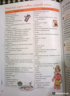 Мари-Лор Андре: Мой блокнот. Стоп-сахар