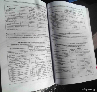 руководство для врачей: Детская гастроэнтерология