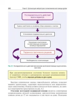 Кильдиярова, Макарова: Поликлиническая и неотложная педиатрия. Учебник