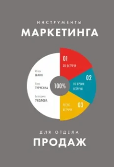 Манн, Турусина, Уколова: Инструменты маркетинга для отдела продаж. "Оружие" для менеджеров по продажам до встречи с клиентами