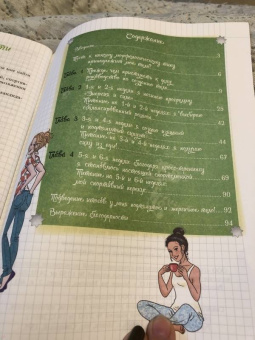 Элоди Сильяро: Мой блокнот. Боди-тренинг