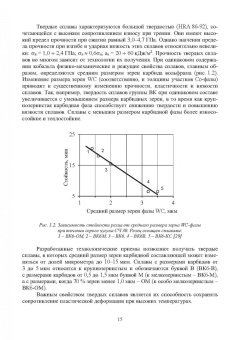 Яресько, Осколкова, Балакиров: Модификация структуры и свойств вольфрамокобальтовых твердых сплавов. Монография
