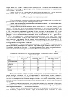 Ториков, Мельникова, Белоус: Растениеводство. Учебник для вузов
