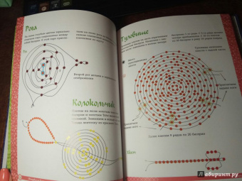 Мария Зверева: Фигурки из бисера. Знаки Зодиака со схемами и подробными пояснениями