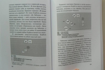 Шнайдер, Гросс: Ах, как хорошо, что я знаю. Сказки и другие истории в системно-феноменологической терапии