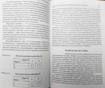 Александр Скоробогатов: Общество как договор между сильными и слабыми. Очерки по экономике истории