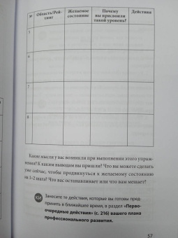 Марина Алексеева: Моя следующая версия - Я 2.0. Осознанное управление профессиональным развитием