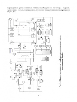 Фролов, Смородинов: Устройства силовой электроники и преобразовательной техники с разомкнутыми и замкнутыми системами