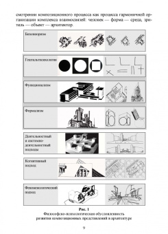 Юлия Янковская: Объемно-пространственная композиция с элементами макетирования. Учебное пособие для СПО