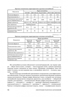 Поливаев, Ворохобин, Костиков: Конструкция тракторов и автомобилей. Учебное пособие