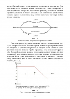 Семернина, Киселев, Якунин: Менеджмент производных финансовых инструментов. Учебное пособие