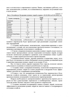 Николай Балакирев: Звероводство. Учебник для вузов
