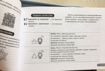 Мария Курара: Таро Инь и Ян, 80 карт + брошюра