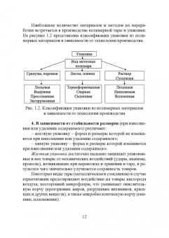 Бударина, Мочалова: Технология упаковочного производства. Учебное пособие