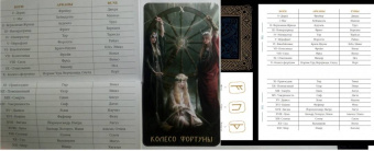 Сефирот, Демпстер: Таро Руны, новый формат