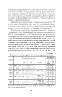 Сергей Козловский: Сварочные технологии. Учебное пособие