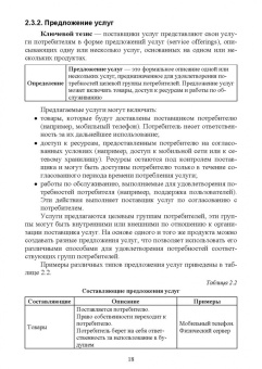 Игорь Дешко: Управление ИТ-услугами по ITIL 4. Учебное пособие для вузов